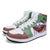 Joker High Top Leather Sneaker Custom Jordan 1, Joker noxfan 